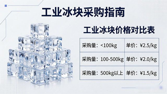 工业冰块采购指南：北京崇文区工业冰块销售常见问题解析